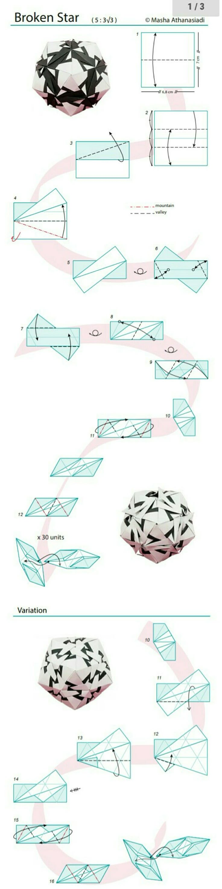 the diagram shows different types of boats