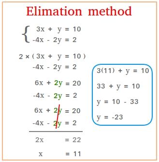 the worksheet is shown with two different numbers