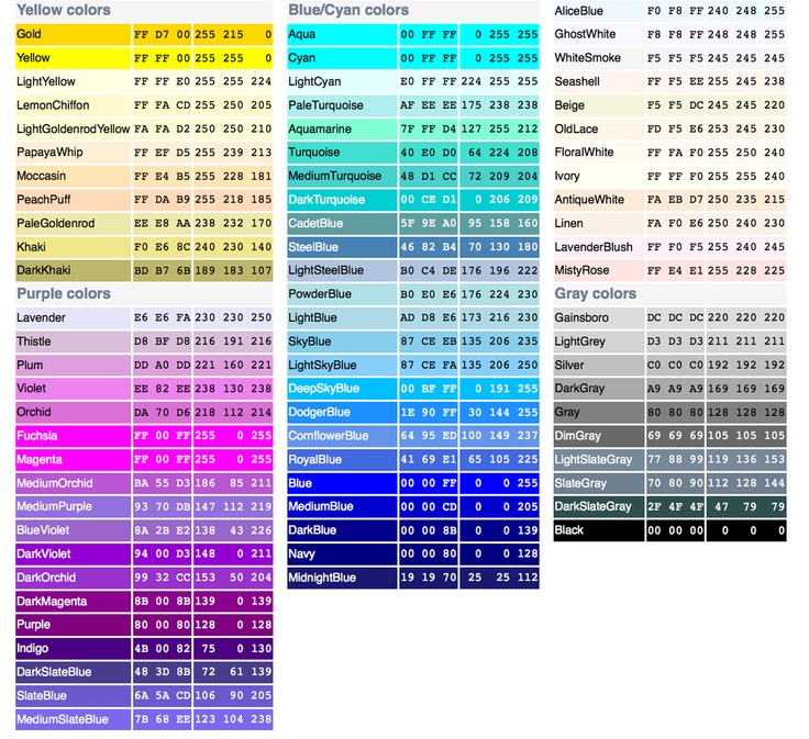 an image of the color chart for different colors