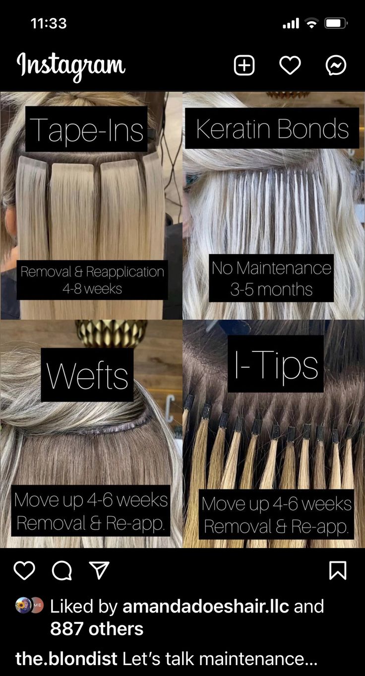 Hair Extensions Placement Guide, Tape In Hair Extensions Placement, Hair Extensions Placement, Extensions Before And After Short, Inch Tattoo, Hair Extension Tips And Tricks, Hair Extension Lengths, Hair Extensions Tutorial, Hair Ext