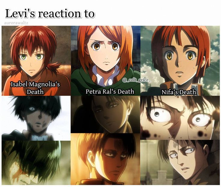 anime characters with different facial expressions and captioning the same character's name