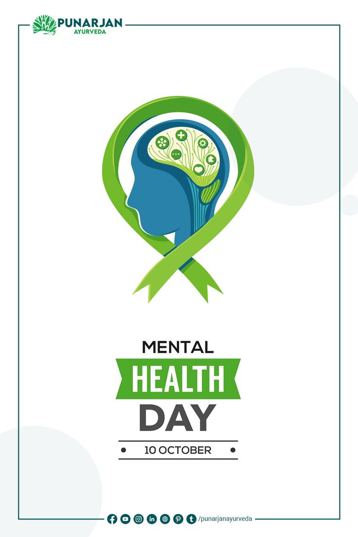 Ayurveda Hospital, World Mentalhealth Day, Metal Health, World Mental Health Day, Scenic Pictures, World Health Day, Model House, Model House Plan, Mental Health Day