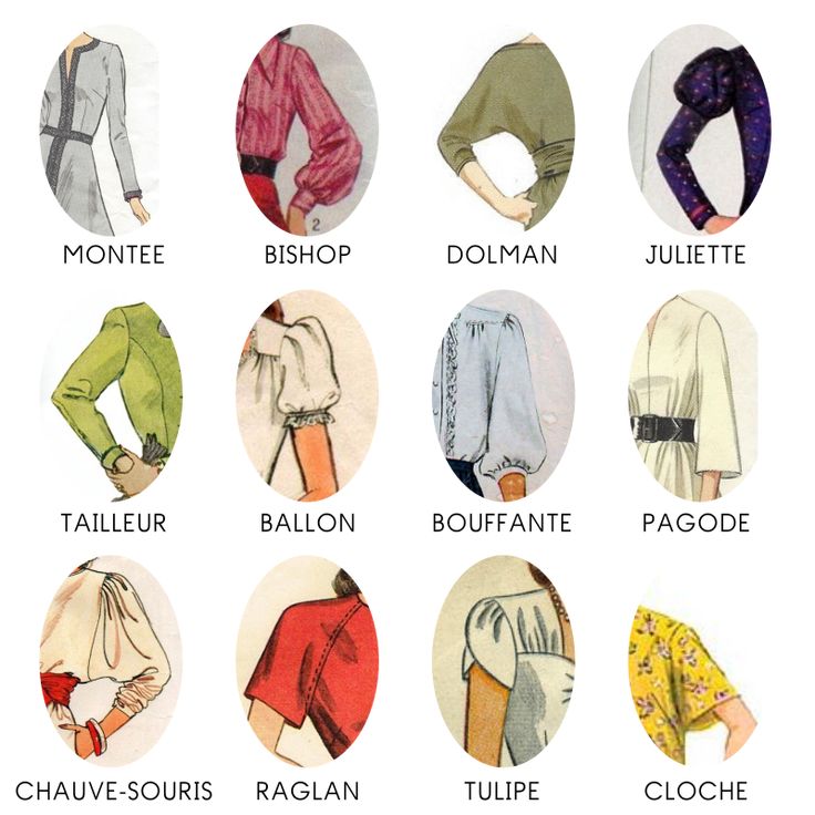 the different types of blouses are shown in this image, including long sleeves and short sleeves