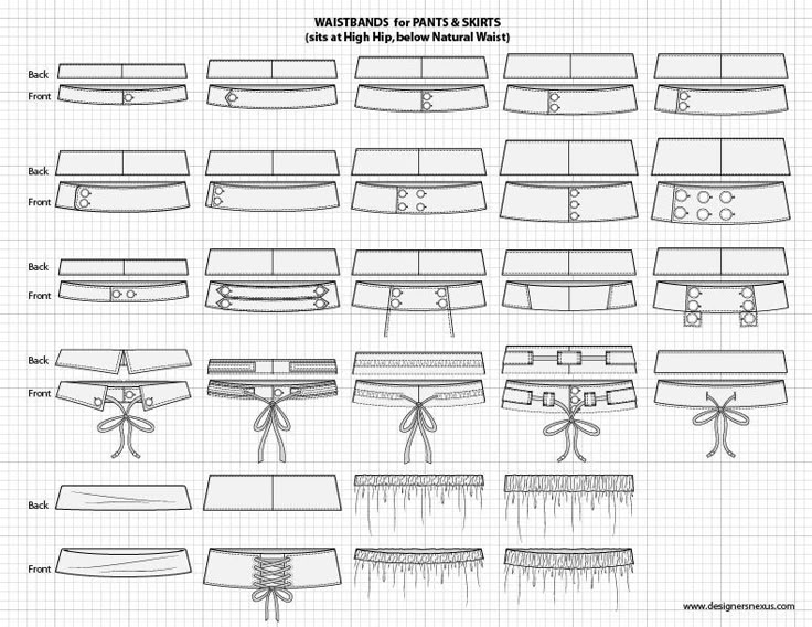 Fashion Technical Drawing, Fashion Sketch Template, Technical Sketch, Illustrator Fashion, Clothing Templates, Flat Drawings, Draw Fashion, Technical Design, Fashion Dictionary