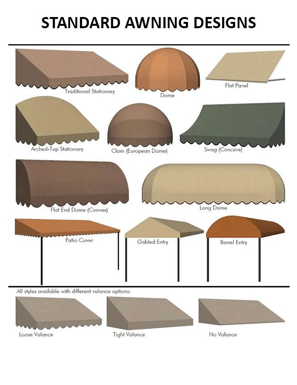 an awning is shown with different colors and sizes for shade covering the patio area