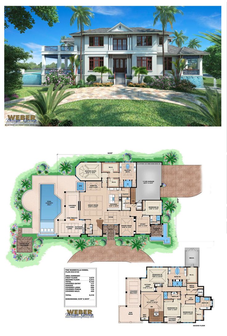 two story house plans with an open floor plan and large swimming pool in the middle