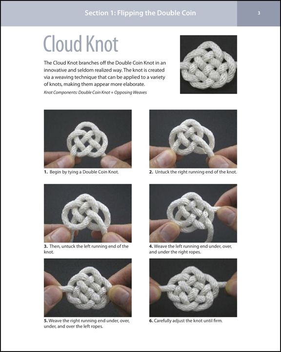 the instructions for how to make a cloud knot