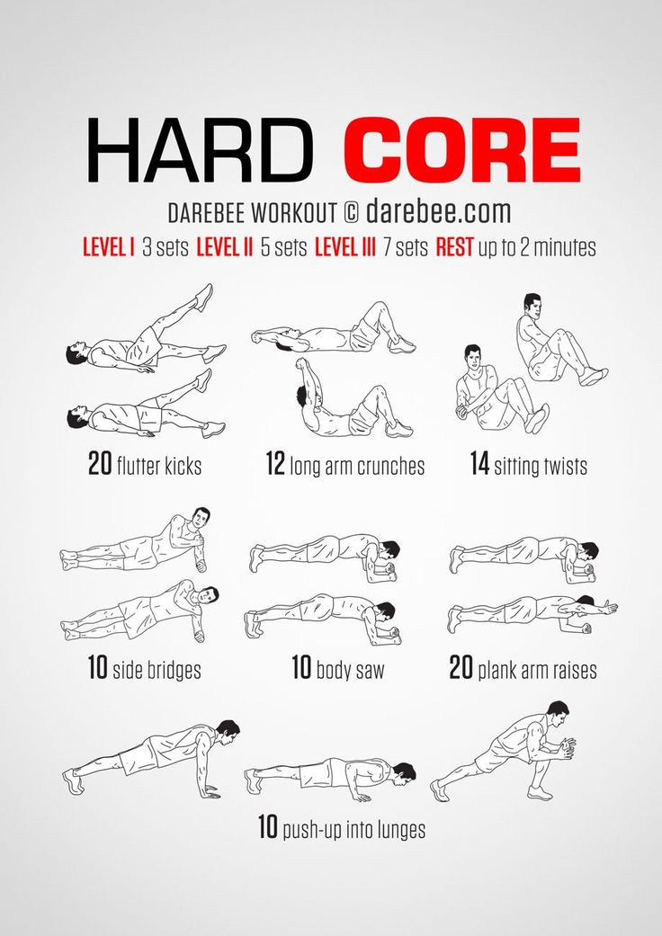 an exercise poster showing how to do the hard core workout for men and women, with instructions