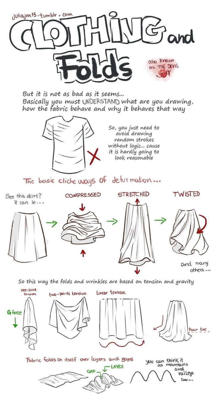 the instructions for clothing folds and how to fold them in different directions, including an image of