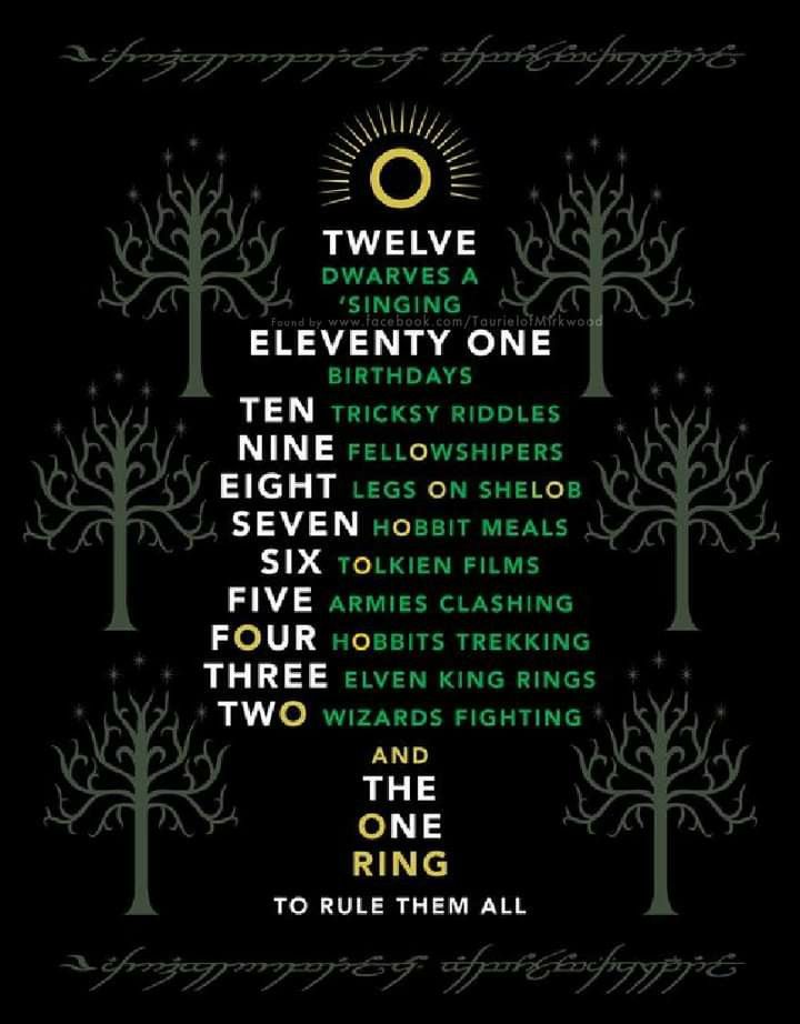 a poster with the names of two different types of trees and one ring on it