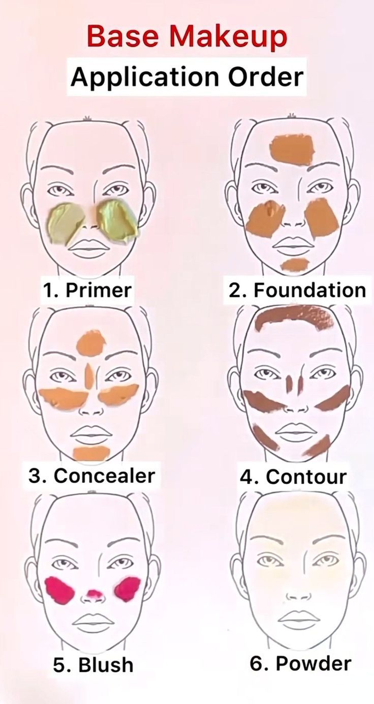 Face Makeup Guide, Makeup Application Order, Beginner Makeup Kit, Face Contouring Makeup, Membentuk Alis, Zits Popping, Makeup Black Women, Makeup Order, Beginners Eye Makeup