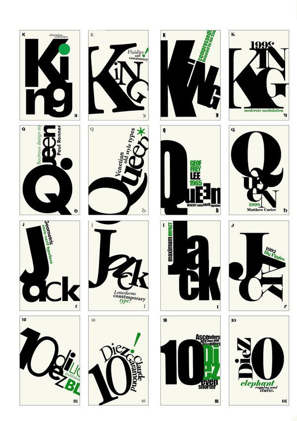 six different type of typograms with the letters and numbers in each letter