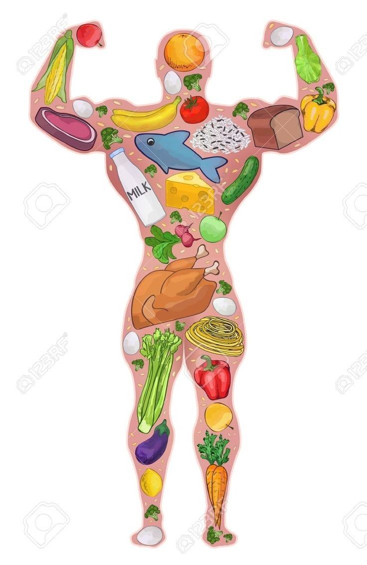 Athlete Food, Healthy Eating Quotes, Healthy And Unhealthy Food, Motivasi Diet, Healthy Man, Food Pyramid, Vegetable Nutrition, Man Food, Protein Diets