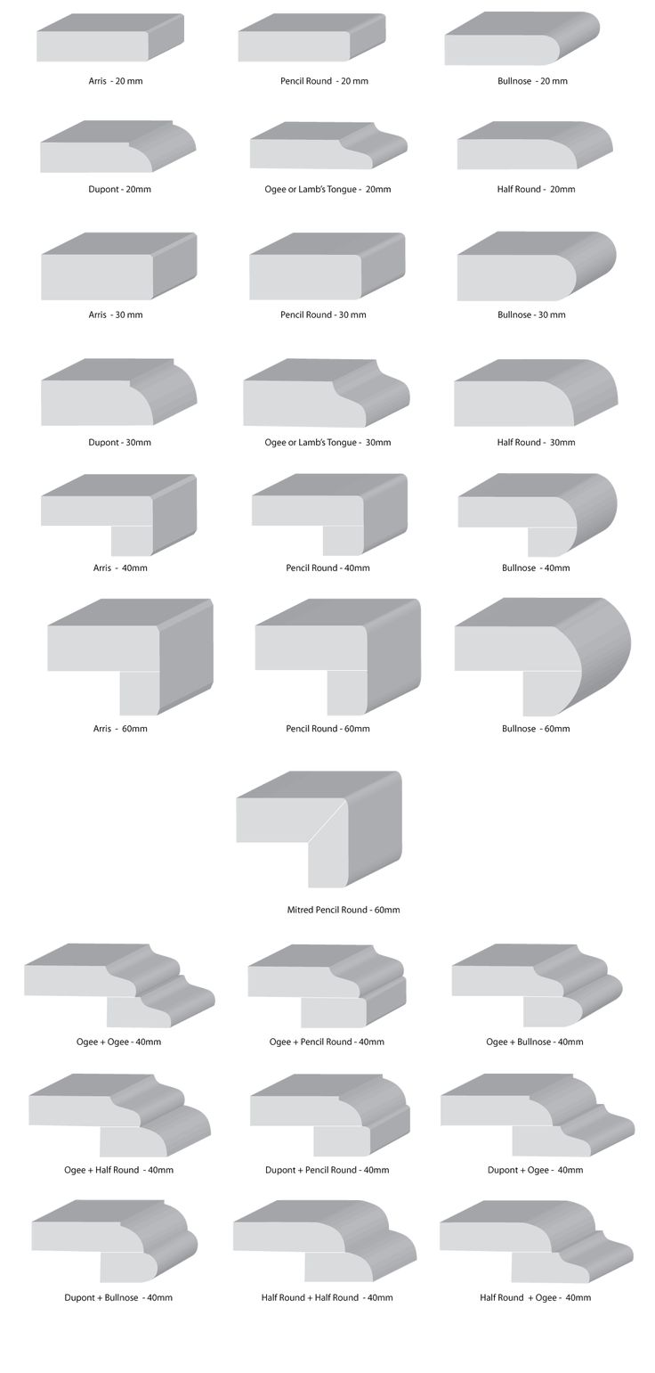 the different types of planes are shown in this diagram