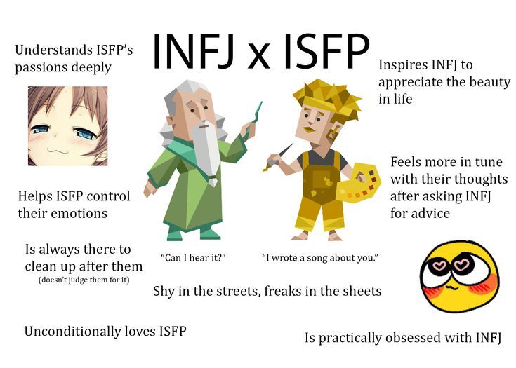 Isfp Boyfriends, Isfp Infj Compatibility, Infj X Isfp Relationships, Infj X Istj Relationship, Infj Dynamics, Isfp And Infj, Isfp X Infj, Infj Relatable, Isfp Relationships