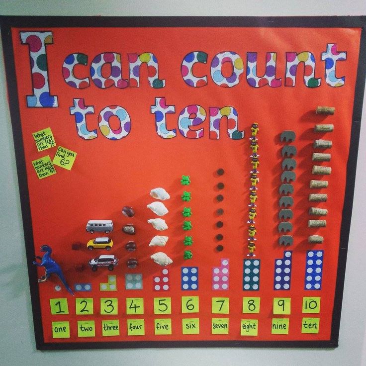 an image of a bulletin board with numbers and letters on it, as well as the words