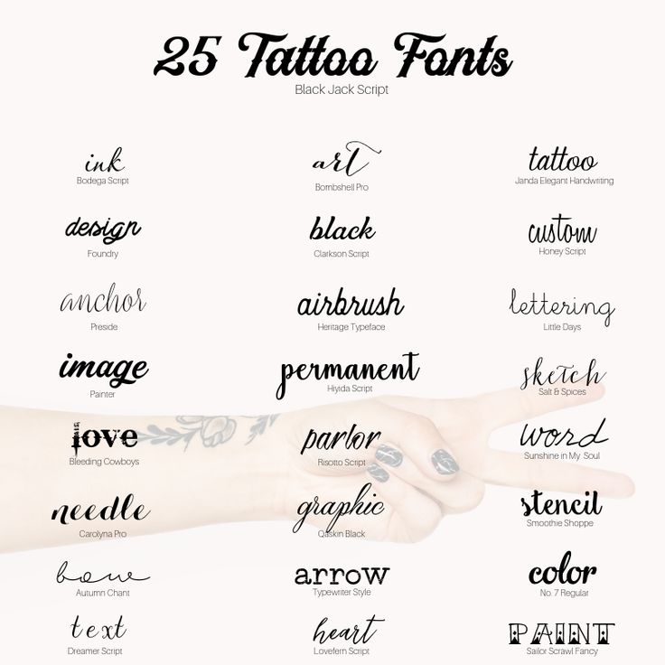 the 25 tattoo font styles that you can use to create your own ink art work