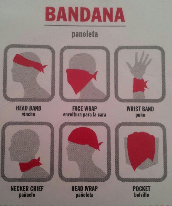 the instructions for how to wear bandanas are shown in red and grey on a white background