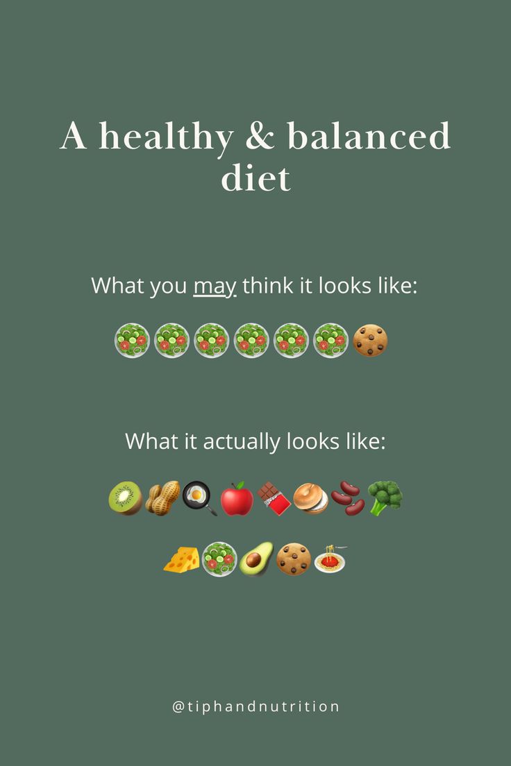 This is a huge misconception for a lot of people, that healthy eating is boring, repetitive, and restrictive… A healthy and balanced diet is: 🥙 Eating enough to support your body so it can thrive. 🍎 Eating as much variety as possible - fruit, veg, grains, cereals, etc. It’s not about eating “perfectly”. 🍪 Not ‘restricting’ your favourite foods and eating them without guilt, fear or anxiety. Overall, try to make your diet as varied, colourful, and tasty as you can 🌈 Nutrition Story Ideas, Dietitian Instagram Feed, Content Ideas For Healthy Lifestyle, Nutrition Post Ideas, Nutritionist Content Ideas, Nutrition Social Media Posts, Nutrition Content Ideas, Healthy Food Images, Nutrition Instagram Post Ideas