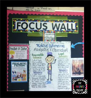 a bulletin board with the words focus wall on it