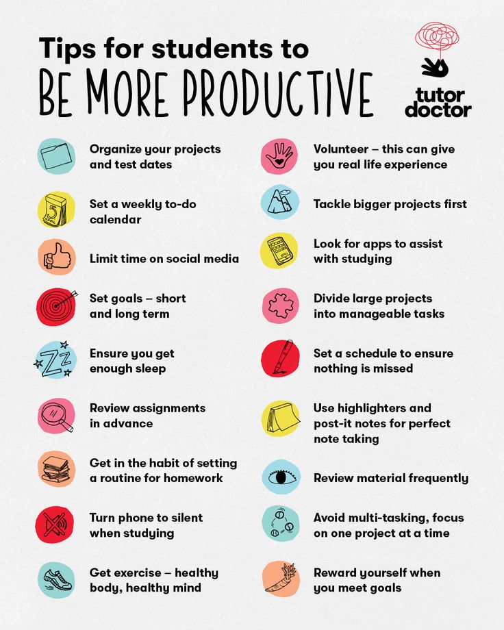 a poster with different types of things to be more productive than you can find