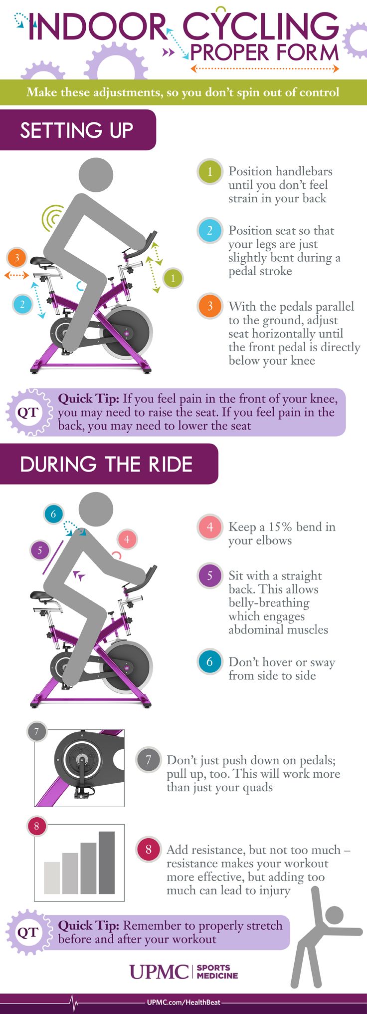 the benefits of indoor cycling info sheet