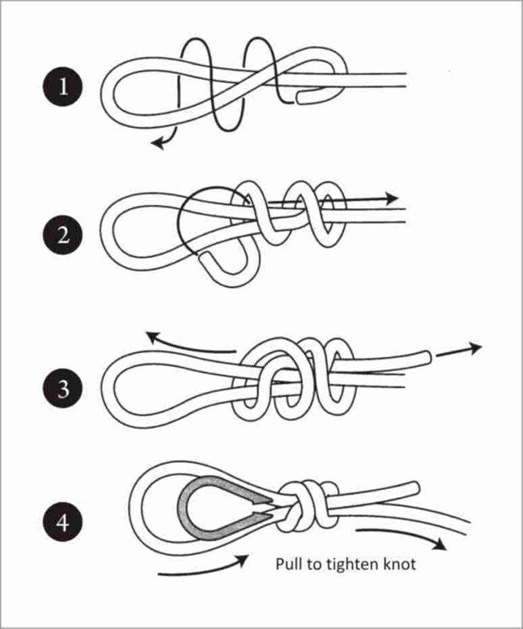 the instructions for how to tie a knot in three different ways, including directions and examples