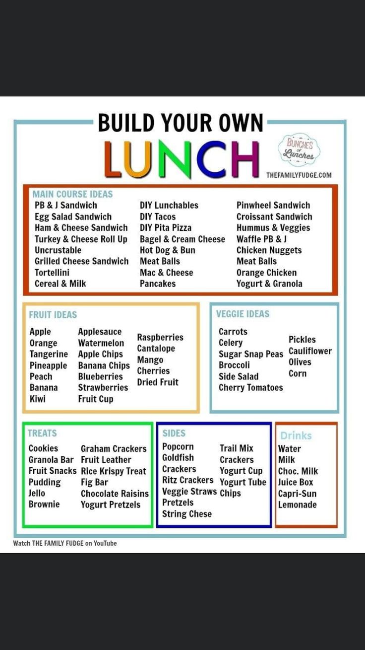 a lunch menu with the words build your own lunch written in different colors and font