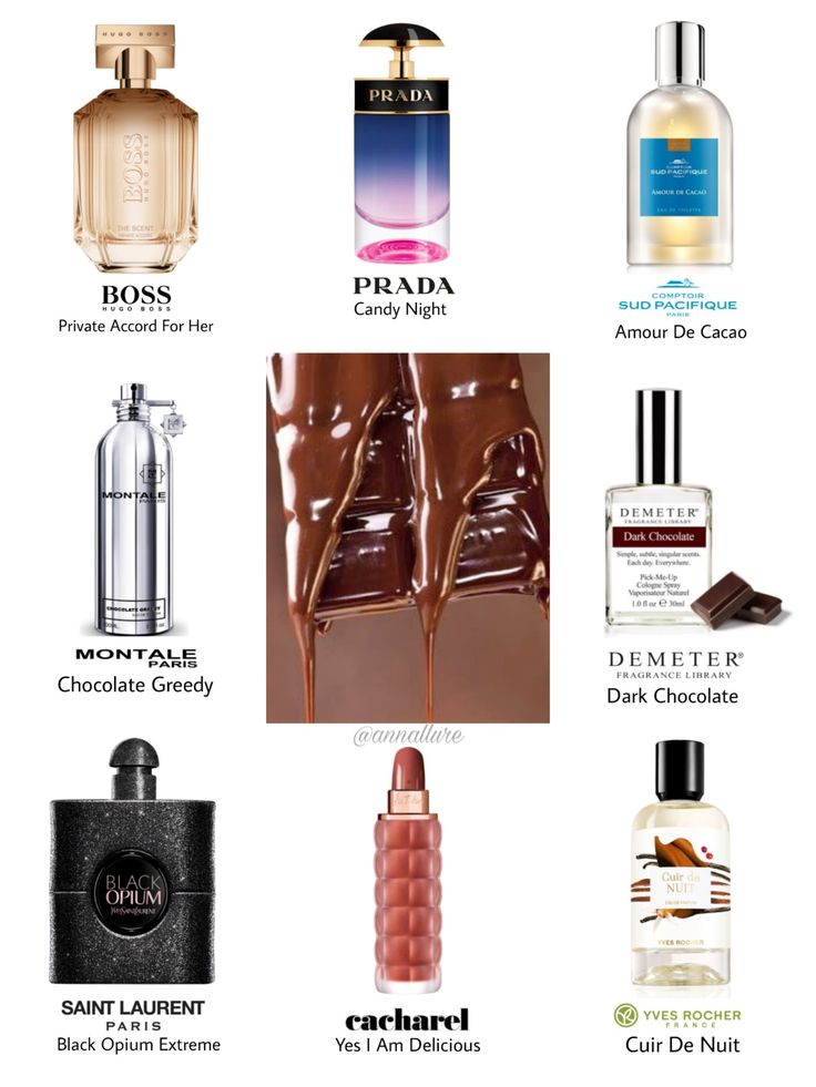 Zara Parfum, Library Dark, Paris Chocolate, Demeter Fragrance, Yves Saint Laurent Paris, Fragrance Library, Cacao Chocolate, Prada Candy, Perfume Organization