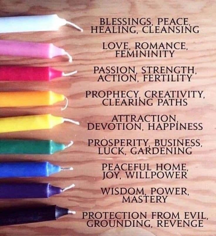 Candle Color Meanings Magic, Celtic Witch, Candle Color Meanings, Wiccan Magic, Magic Spell Book, Witch Spirituality, Witchy Tips, Coloured Candles, Wiccan Spell Book