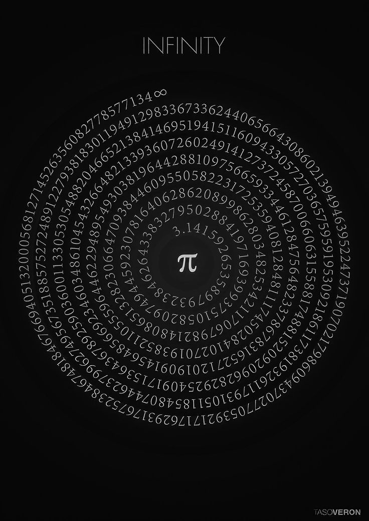 the pi symbol is surrounded by numbers