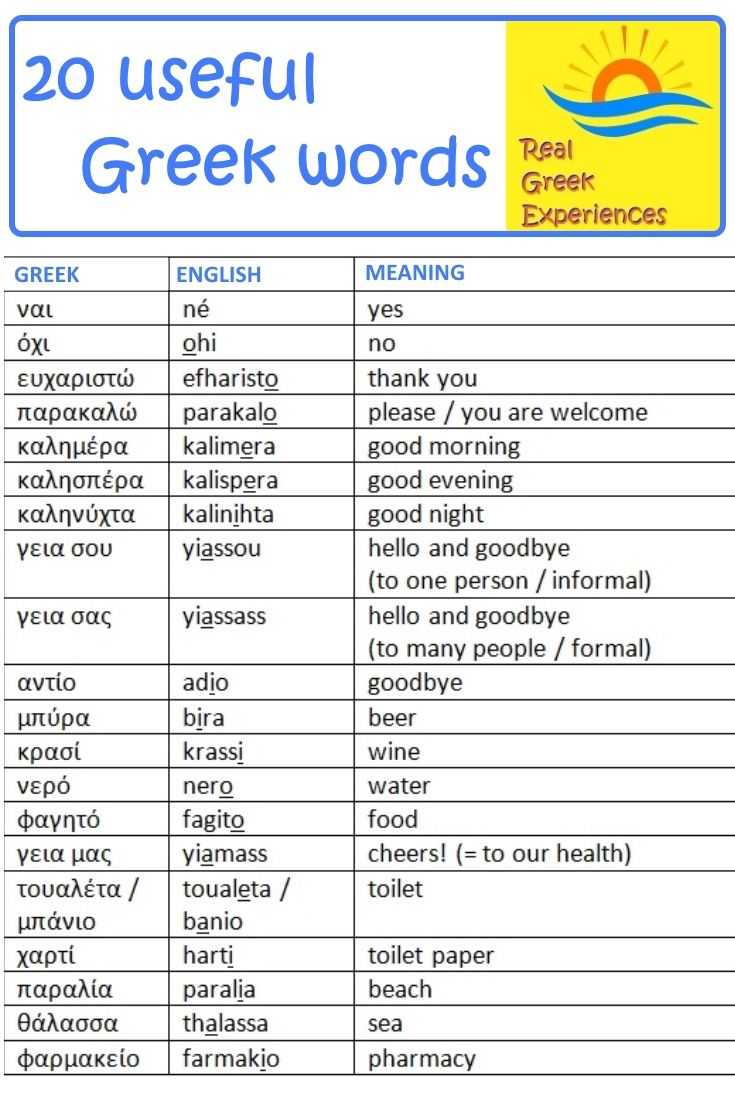 the greek word list with words in english and spanish, including two different languages on each side