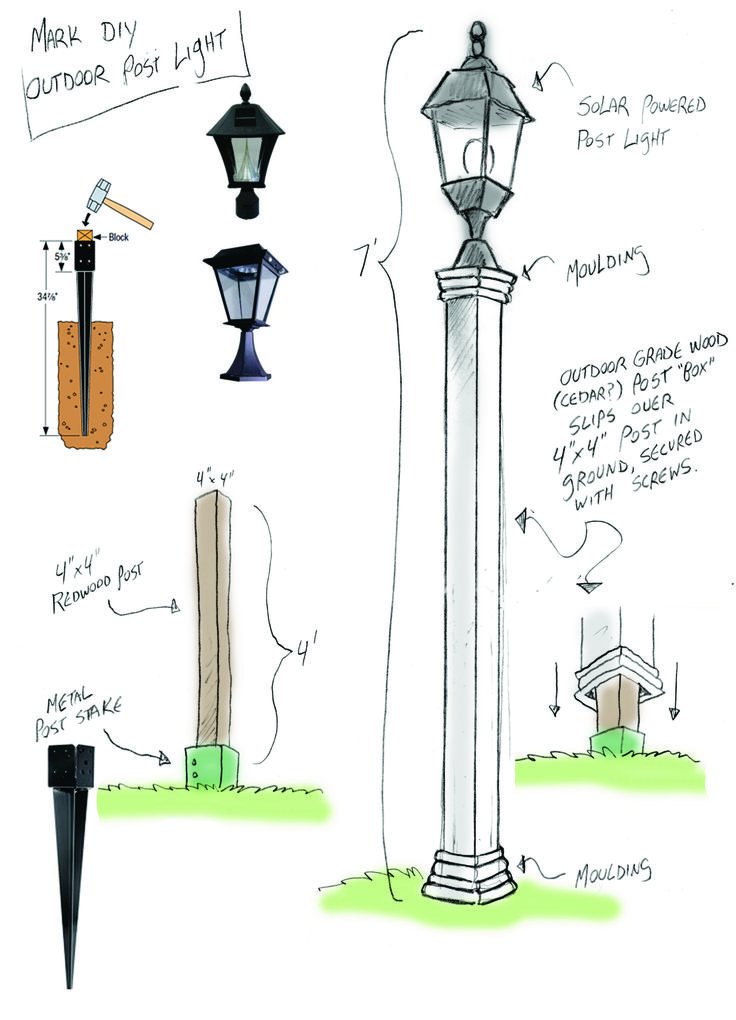 a drawing of a lamp post and some other things to see on the street corner