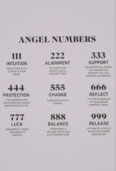 an angel number is shown in black and white with the words angel numbers below it