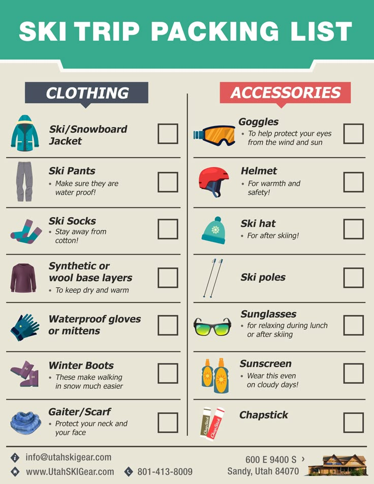 the ski trip packing list is shown