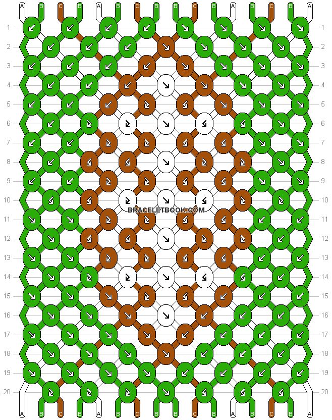 an image of a green and white pattern with red dots on the center, which is surrounded by smaller circles