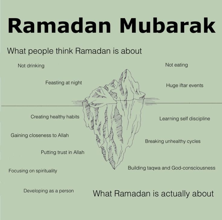 a poster with the words raman mubarak and what people think about it