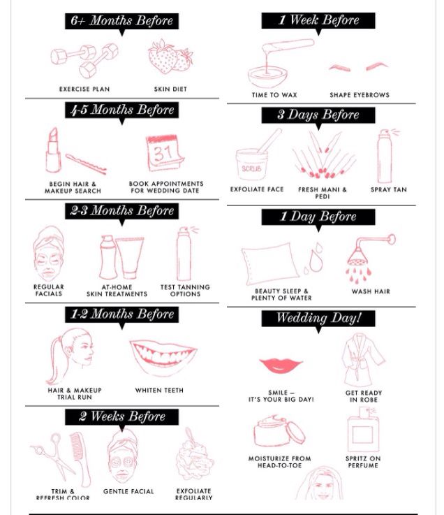 an info sheet with instructions on how to use makeup for different types of eyes and lips