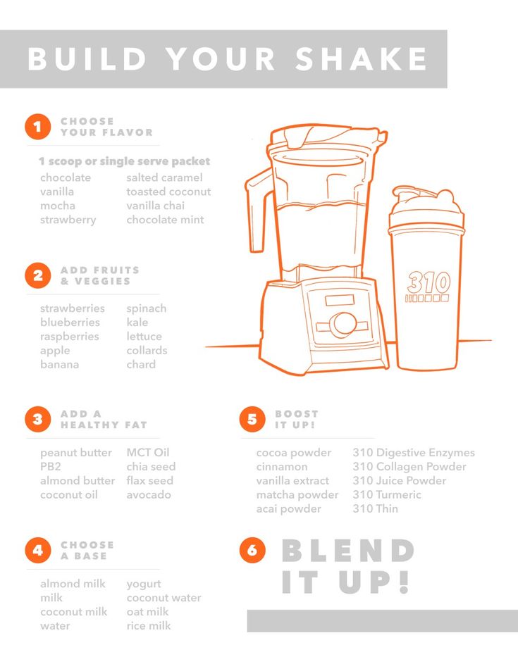 the blender is labeled with instructions for how to make it and how to use it