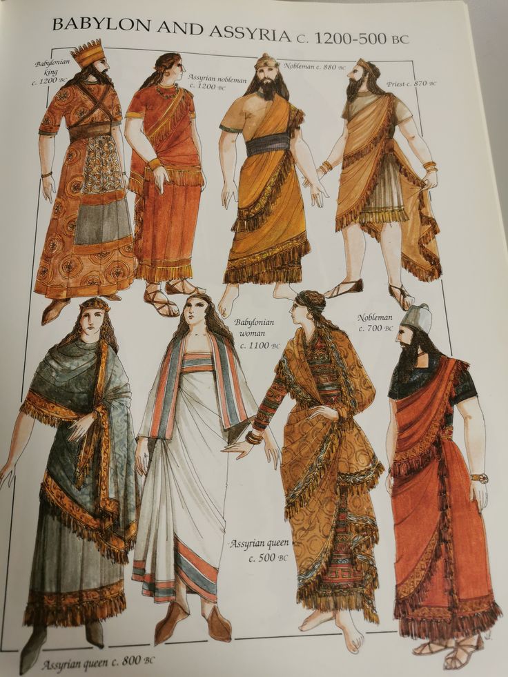 an image of women's fashions from the early century to the present day