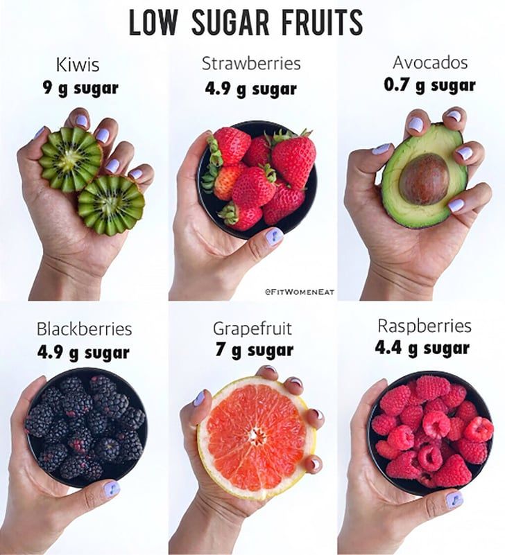 a poster showing the different types of fruits and their calories in each bowl, including kiwis, strawberries, raspberries, avocados, grapefruit