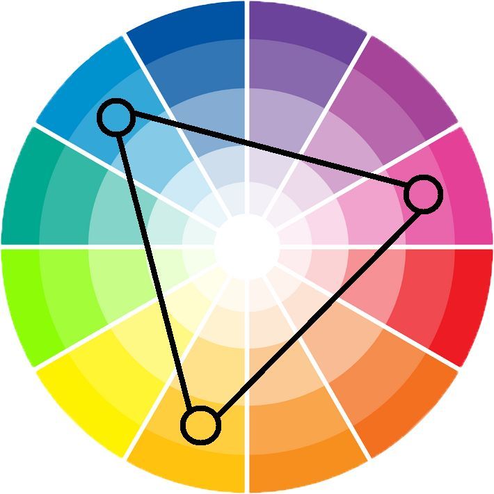 a color wheel with different colors in the middle and one line on top of it