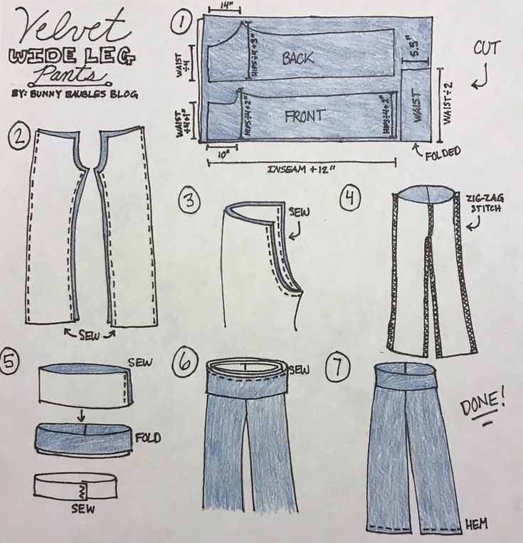 a drawing of different types of clothing and how to draw them with markers on paper