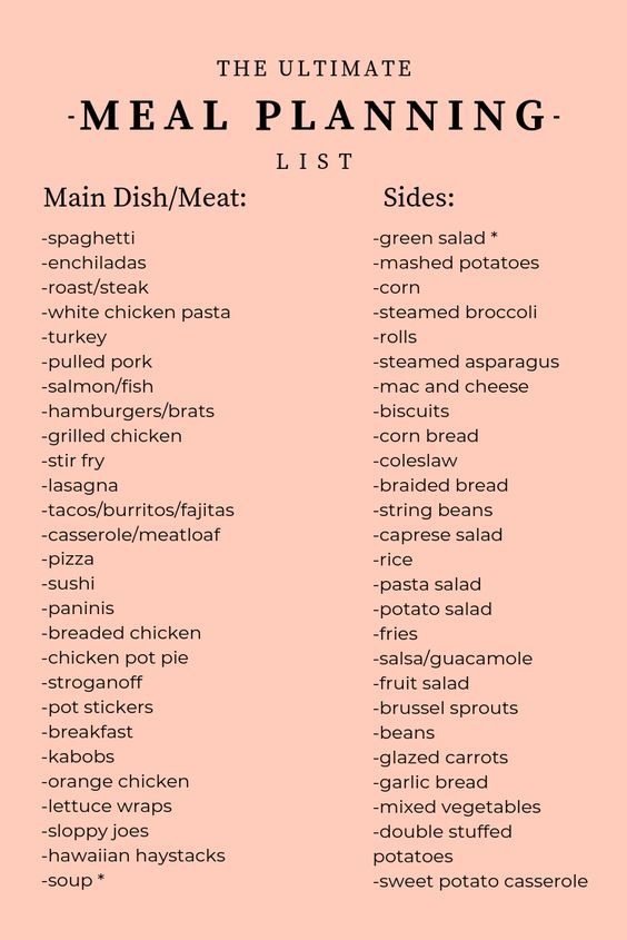 the ultimate meal planning list is shown in black and white, with an orange background