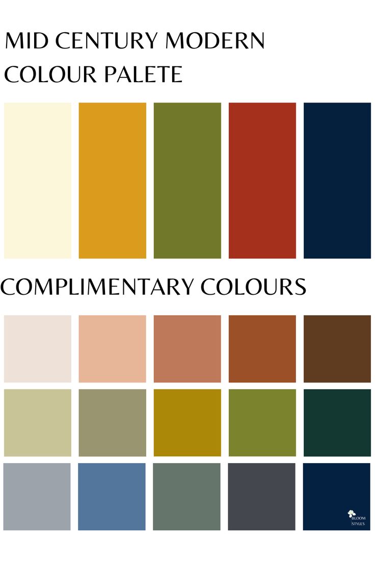 Text says mid-century modern colour palette, then has 5 colour swatches in rectangles. 
Text says complimentary colours then has 15 colour swatches in squares Mid Century Modern One Bedroom Apartment, Colour Palette Mid Century Modern, Mid Century Mod Color Palette, Mid Century Colours Color Palettes, Cool Tone Mid Century Modern, Mid Century Modern Pallet, Mid Century Modern Color Pallet, Mid Century Design Ideas, Midcentury Modern Colors Palette