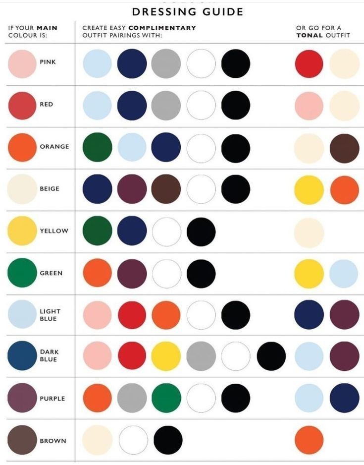 the color chart for dressing guide with different colors and sizes, including black, white, red