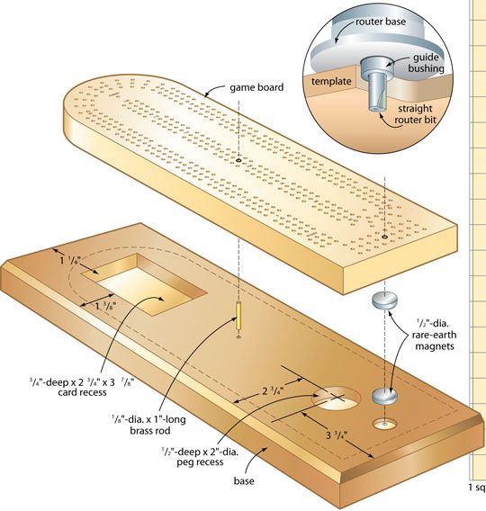 the diagram shows how to make a woodworking bench with holes and screws on it