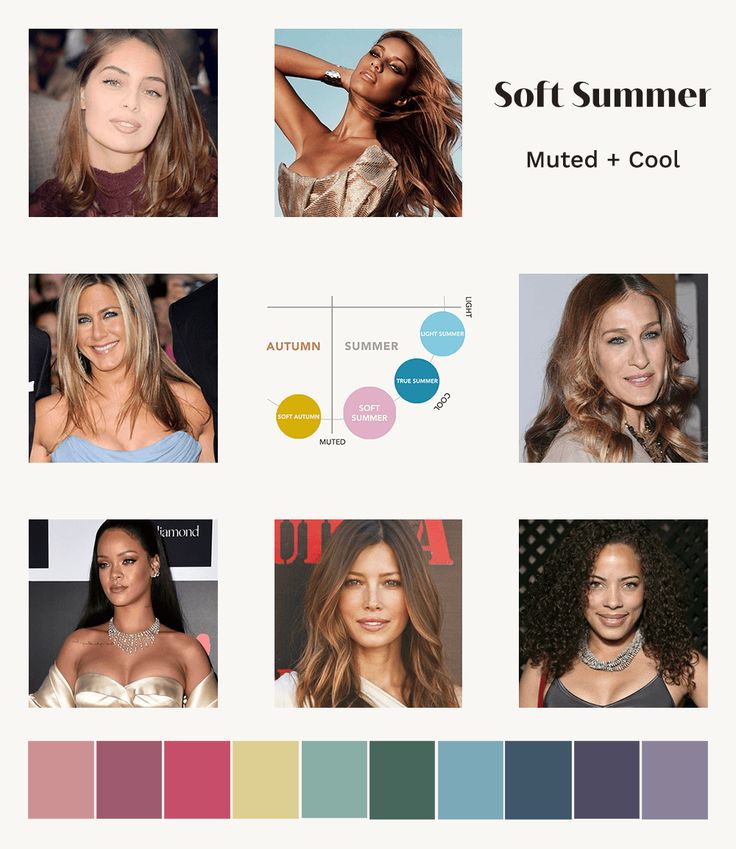 Soft Summer: A Comprehensive Guide | the concept wardrobe Soft Summer Orange, Hair For Soft Summer, Hair Color For Soft Summer, Soft Summer Hair Color Palette, Cool Summer Hair Color Palette, Soft Summer Color Palette Hair, Soft Summer Palette Outfits, Muted Summer Color Palette, Soft Summer Capsule Wardrobe