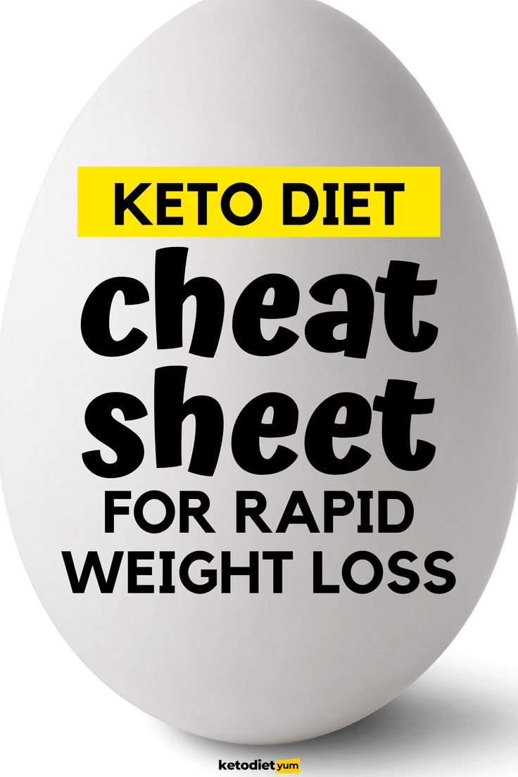 1200 Calorie Diet Meal Plans, Keto Quiche, Get Into Ketosis Fast, Keto Lasagna, Breakfast Low Carb, Keto Diet Guide, Ketosis Fast, Keto Pancakes, Ketogenic Diet Meal Plan