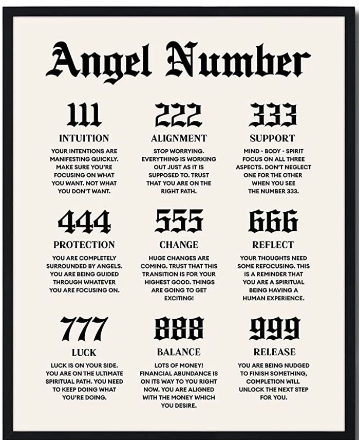 an angel number poster in black and white